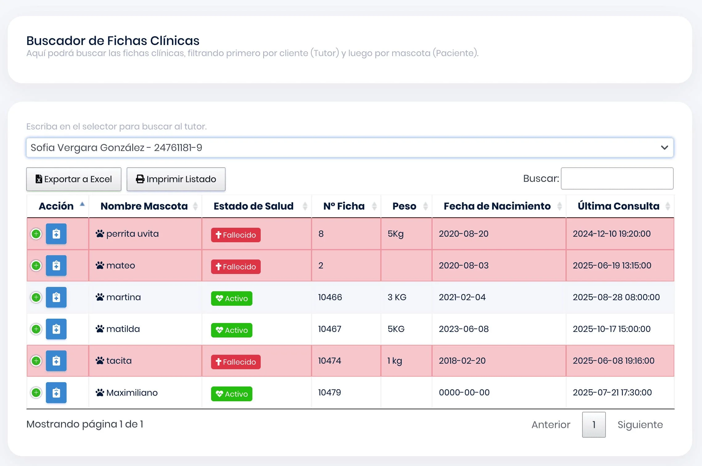 Ficha Clínica de Wirevet