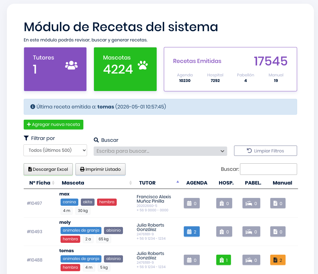 Módulo de receta electrónica veterinaria Wirevet