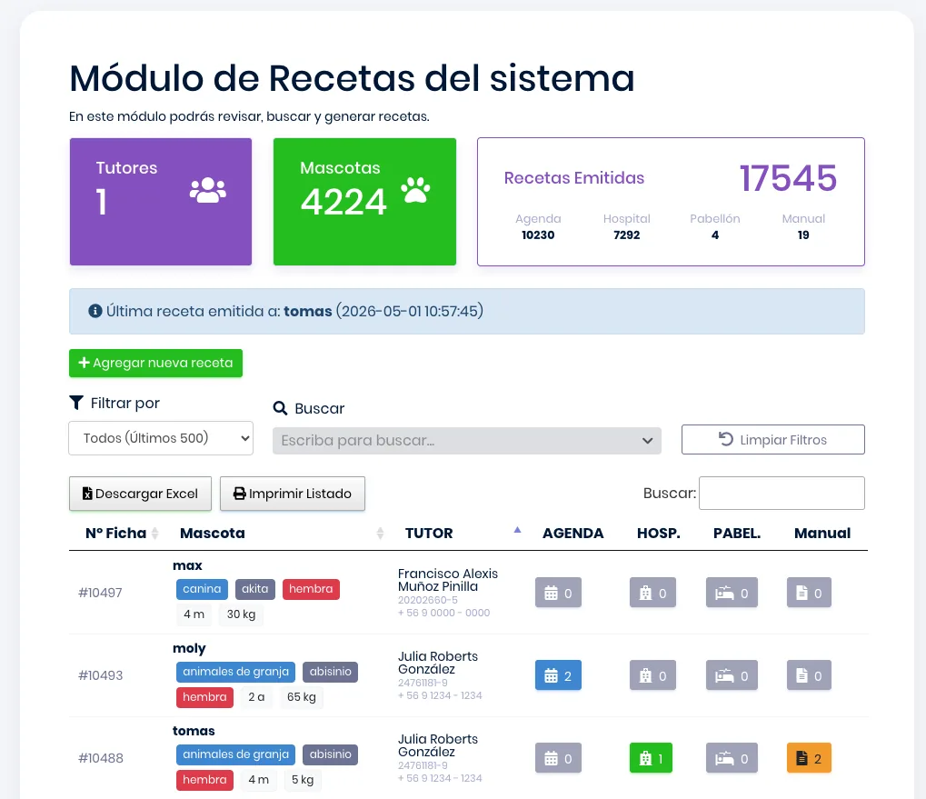 Receta Electrónica