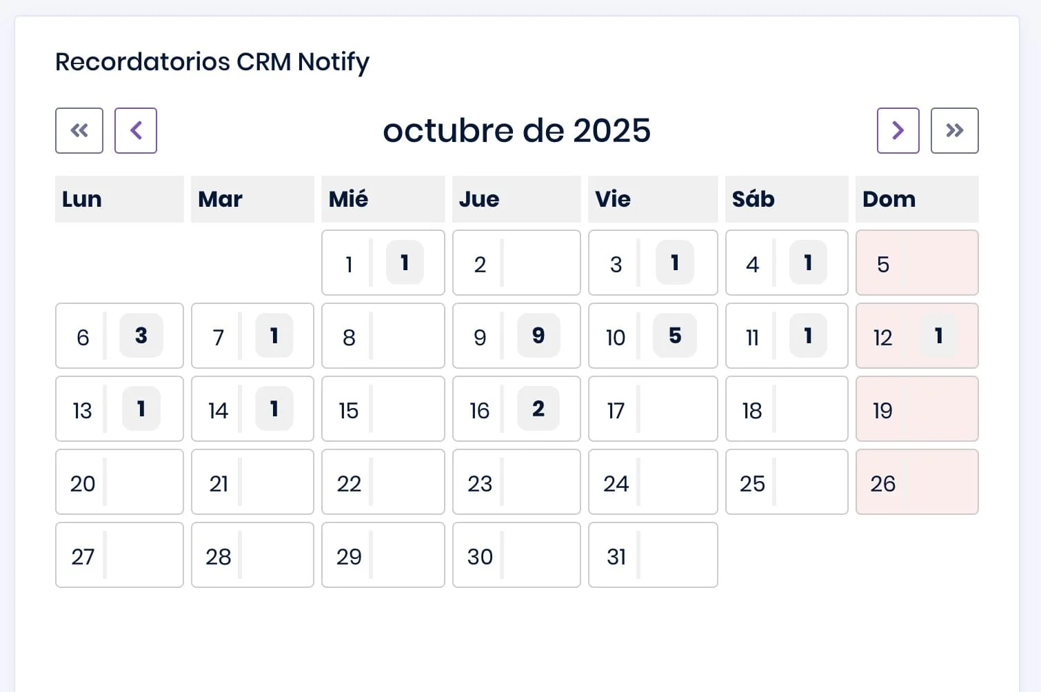 Recordatorios automáticos por WhatsApp